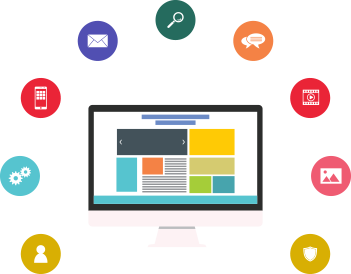 Custom CMS Websites